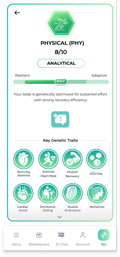 Bio-Attribute