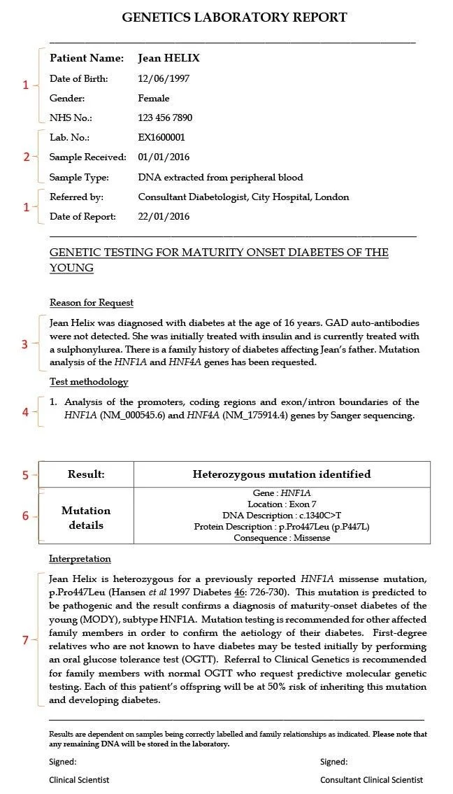 A sample genetics laboratory report for a patient named Jean Helix, recording a heterozygous HNF1A mutation