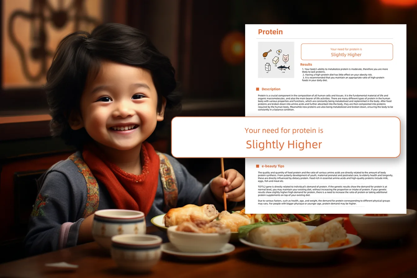A small child at a table of food beside a report page saying their need for protein is slightly higher