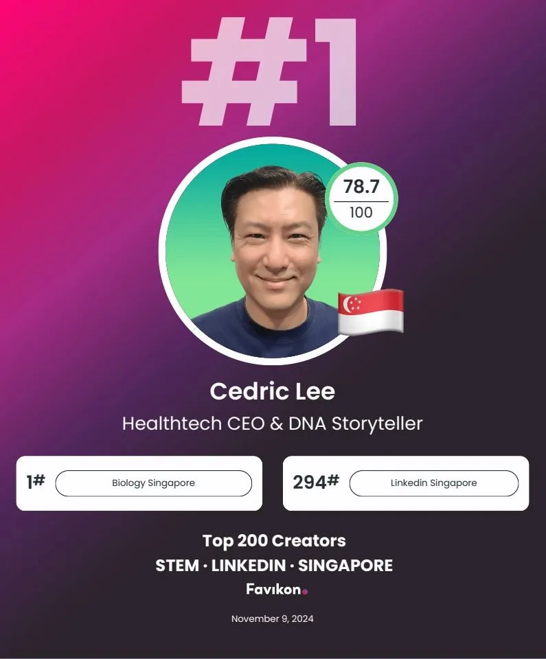 Favikon's card: a large number one over Cedric Lee's portrait with a Singapore flag and a score of 78.7 out of 100, then Cedric Lee, Healthtech CEO and DNA Storyteller, 1st in Biology Singapore, 294th on LinkedIn Singapore, Top 200 Creators, STEM, LinkedIn, Singapore, Favikon, November 9, 2024