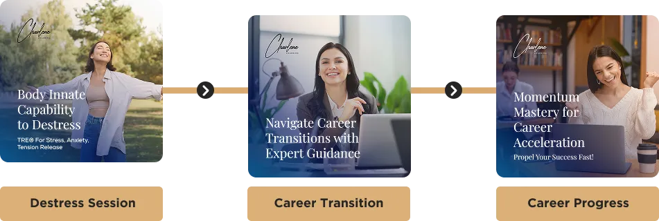 Three Charlene Coaching listings linked in a flow: destress session, career transition and career progress