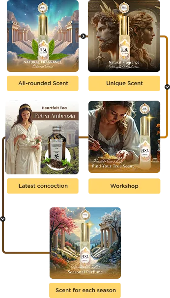 The five Heartfelt Scent Lab listings stacked in a flow
