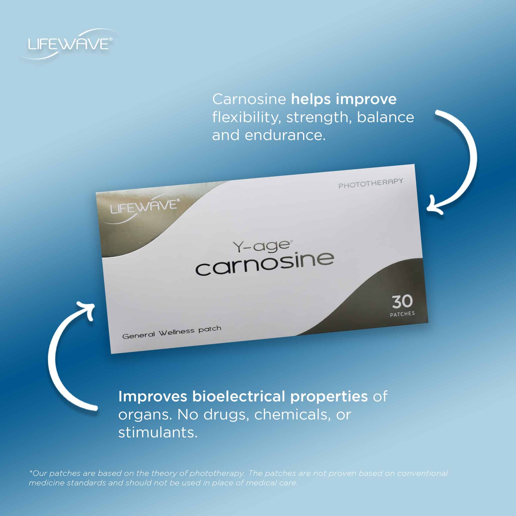 LifeWave Y-Age Carnosine Patches (30 Patches) - Improves